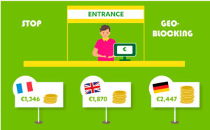 bloque-geografico-ecommerce