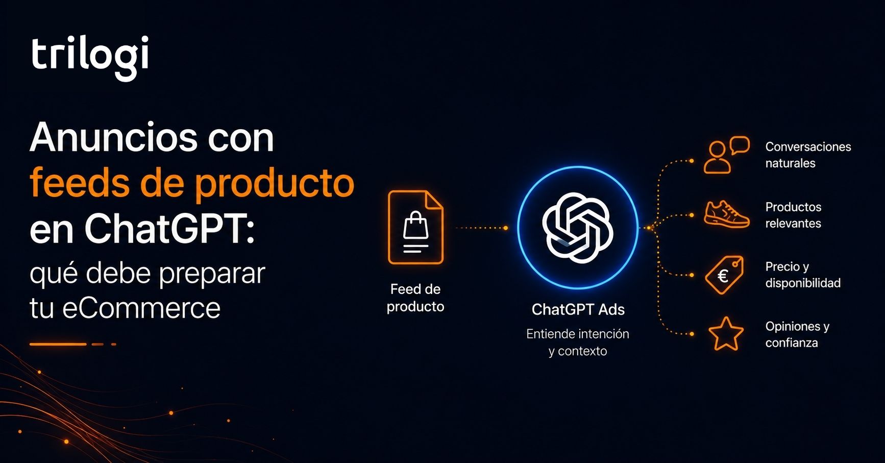 Ad Feed in ChatGPT