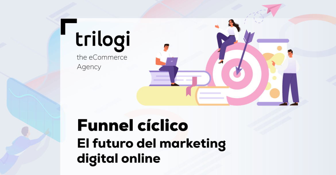 Funnel Cíclico futuro marketing digital online