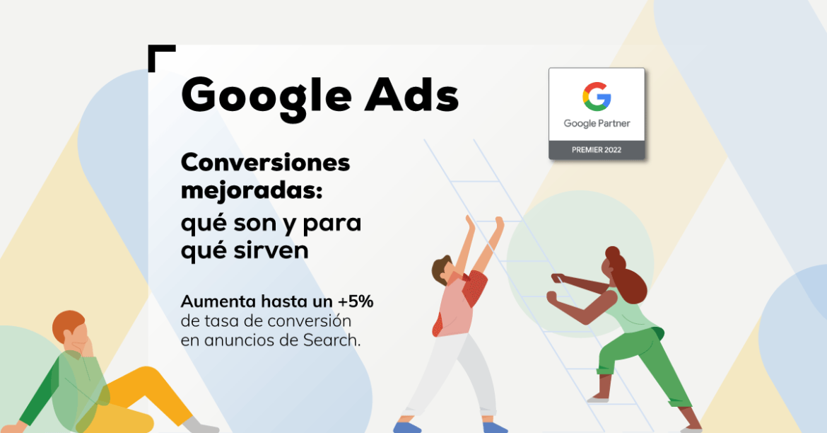 Conversiones mejoradas Google Ads