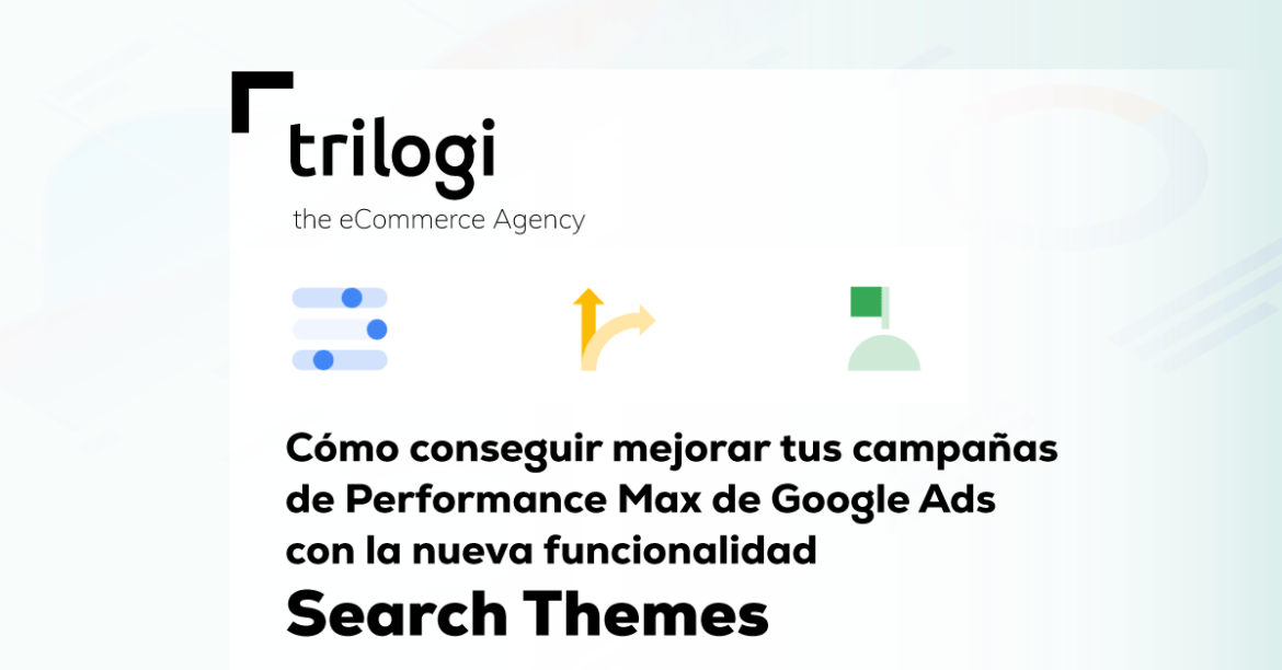 performance max google ads search themes